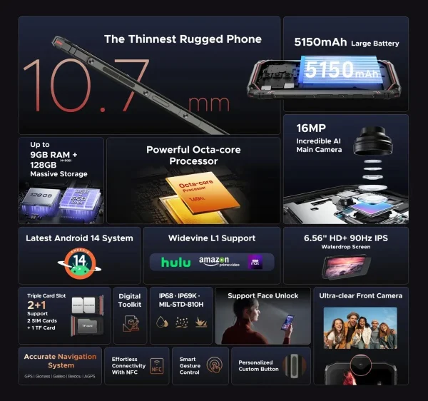 DOOGEE Blade10 teléfono resistente 6,56 "90Hz pantalla IPS 4GB + 128GB Octa Core 5150mAh Android 14 desbloqueo facial ultrafino. - Imagen 2